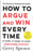 Cover image of How to Argue and Win Every Time by Gerry Spence. The bestselling book teaches persuasion, advocacy, negotiation, courtroom communication, public speaking, emotional intelligence, and argument techniques useful for lawyers and professionals.