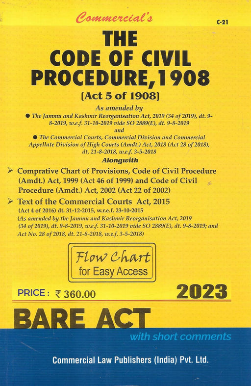 The Code Of Civil Procedure, 1908