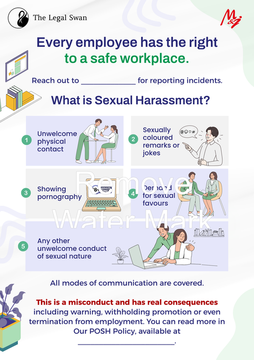 POSH Awareness Poster – Right to a Safe Workplace - Unframed - A3 size