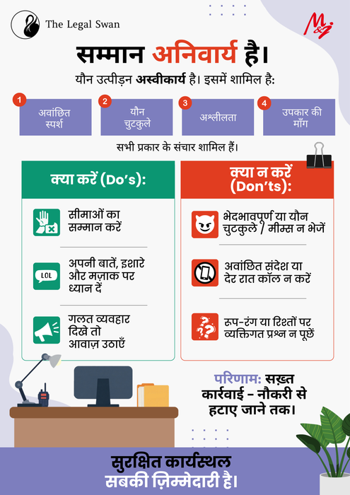 Educational poster with dos and don'ts for office etiquette in Hindi, featuring a desk setup.