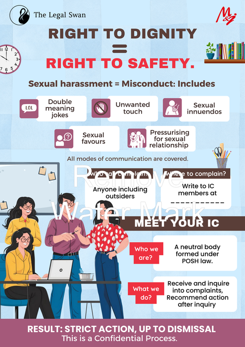 POSH Awareness Poster – Right to Dignity Equals Right to Safety - Unframed - A3 size