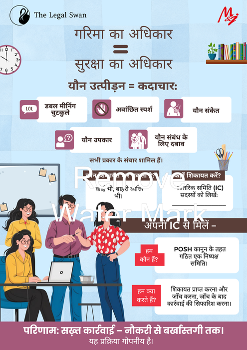 POSH Awareness Poster – Right to Dignity Equals Right to Safety - Unframed - A3 size