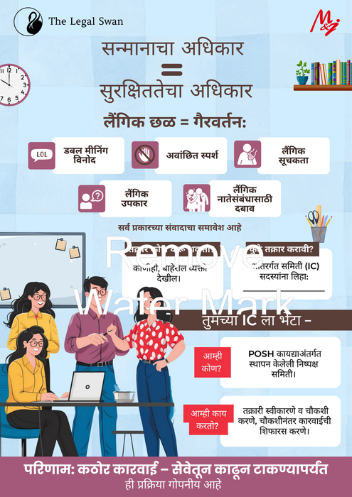 POSH Awareness Poster – Right to Dignity Equals Right to Safety - Unframed - A3 size