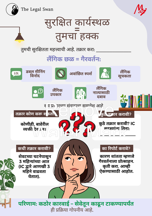 POSH Awareness Poster – Safe Workplace Equals Your Right - Unframed A3 Size