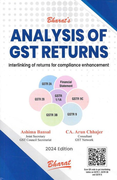 Analysis of GST Returns