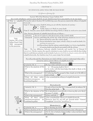 Decoding The Bharatiya Nyaya Sanhita, 2023