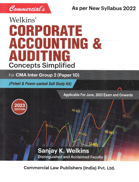 CORPORATE ACCOUNTING AUDITING Concepts Simplified - CMA Final Group 4